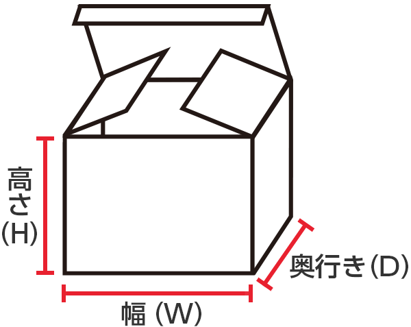 高さ（H）／幅（W）／奥行き（D）